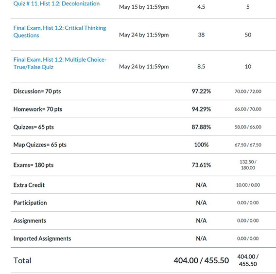 歷史網課代上案例